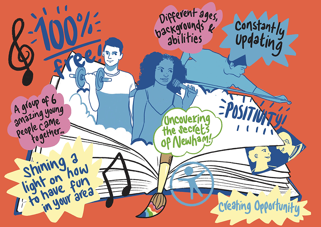 Welcome to the Newham Youth Map